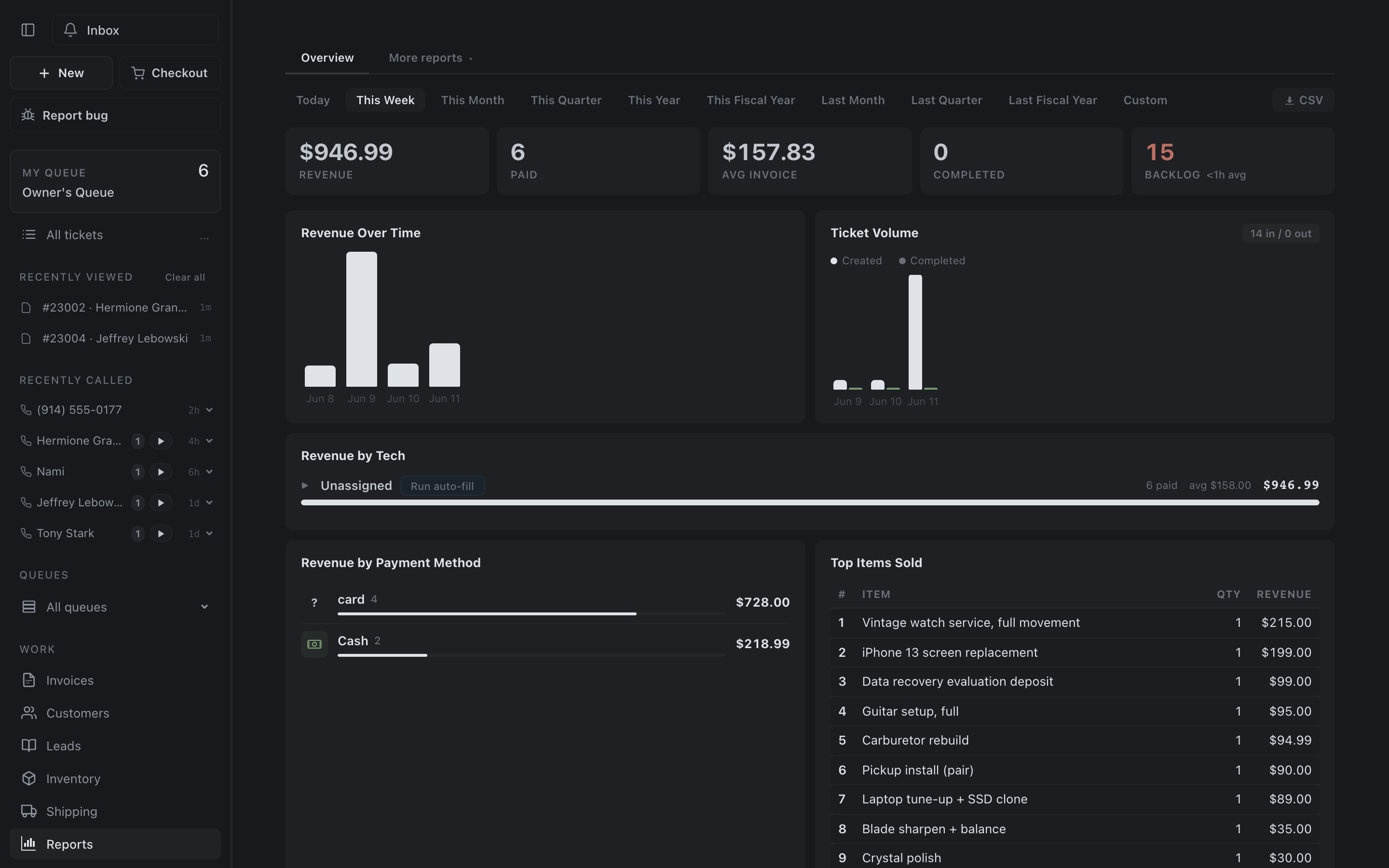 The reports overview with revenue and ticket flow