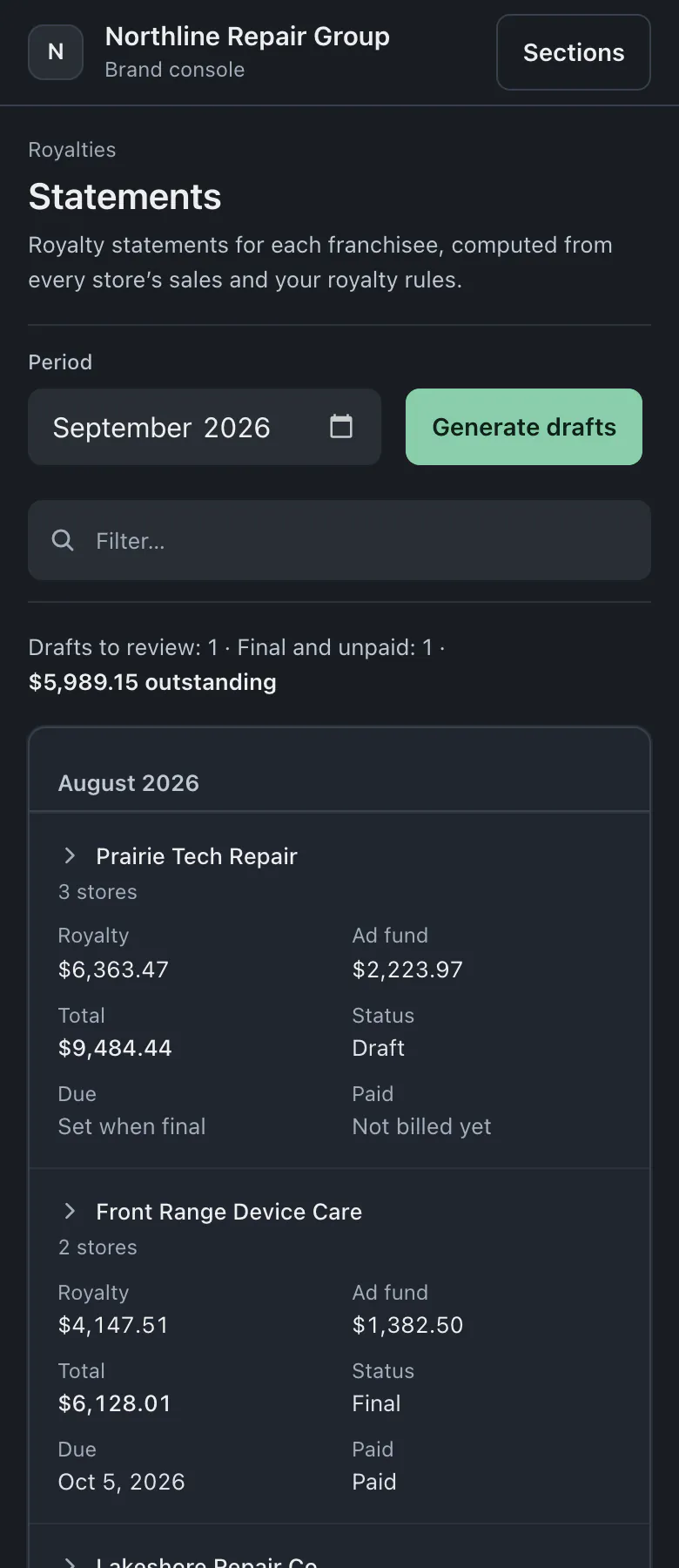 Monthly statements list with royalty charges, ad fund contributions and totals by franchisee, plus one draft awaiting review and the outstanding balance.
