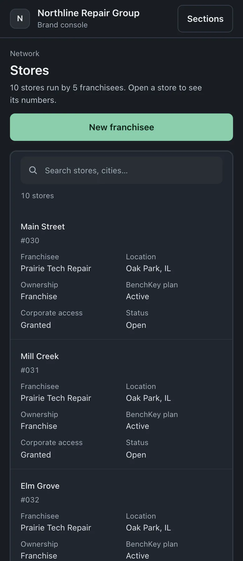 Directory of stores with franchisee, location, ownership, BenchKey plan, corporate access and status for each.