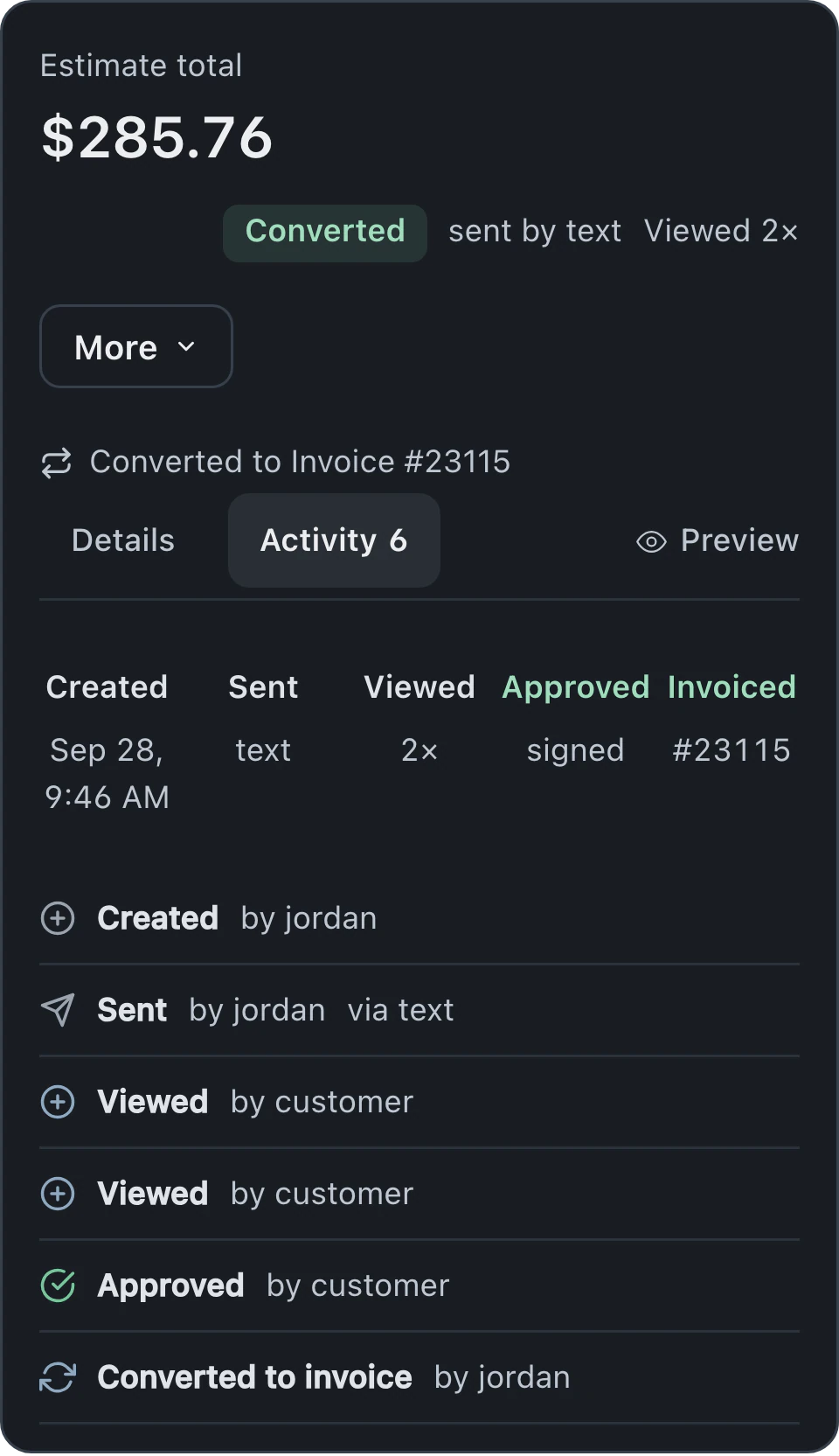 Estimate activity showing when it was sent, approved and converted to an invoice