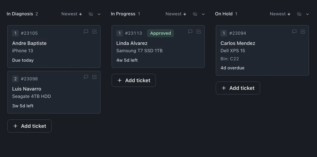 Queue board with In Diagnosis, In Progress, and On Hold columns, repair cards, sort controls, and Add ticket