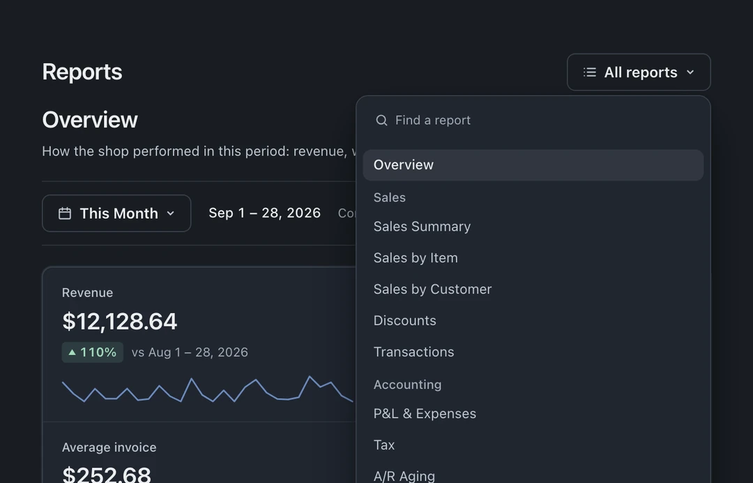 All reports menu with Find a report and reports grouped under Sales and Accounting