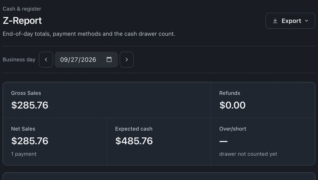 Z-Report showing gross sales, refunds, net sales, expected cash, and an uncounted drawer