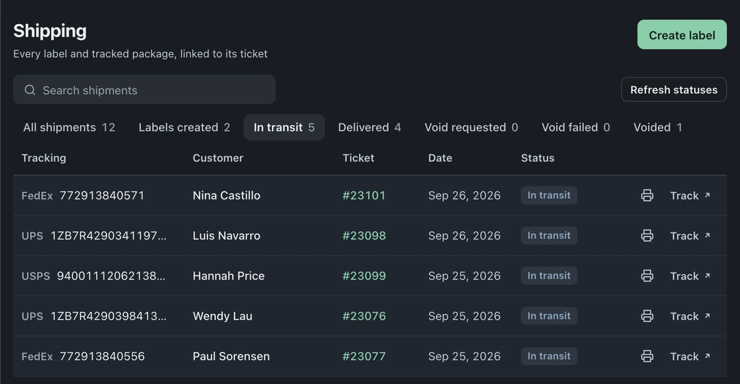 Shipping stage buttons with counts, In transit selected, and the matching shipment rows